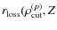 $r_{\rm loss}(\rho_{\rm
cut}^{(p)},Z$
