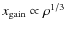 $x_{\rm gain}\propto
\rho^{1/3}$