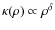 $\kappa(\rho) \propto \rho^\delta$