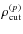 $\rho^{(p)}_{\rm cut}$