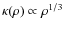 $\kappa (\rho ) \propto \rho ^{1/3}$