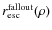 $r_{\rm esc}^{\rm fallout}(\rho)$