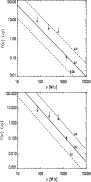 \begin{figure}
\par\includegraphics[height=8.cm,width=8.cm,angle=0.0,clip]{AA118...
...udegraphics[height=8.cm,width=8.cm,angle=0.0,clip]{AA11843Fig1b.ps}
\end{figure}