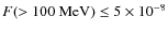 $F(>100~\mbox{MeV}) \leq 5\times10^{-8}$