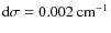 ${\rm d}\sigma = 0.002~{\rm cm}^{-1}$