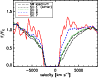 \begin{figure}
\par\includegraphics[width=9cm,height=7cm]{plots/11856fg1.eps}
\end{figure}