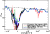 \begin{figure}
\par\includegraphics[width=8.8cm,clip]{plots/11856fg2.eps}
\end{figure}