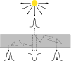 \begin{figure}
\par\includegraphics[width=8.8cm,clip]{plots/11856fg4.eps}
\end{figure}