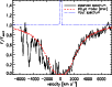 \begin{figure}
\par\includegraphics[width=9cm,height=7cm]{plots/11856fg5.eps}
\end{figure}
