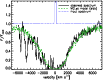 \begin{figure}
\par\includegraphics[width=9cm,height=7cm,clip]{plots/11856fg6.eps}
\end{figure}
