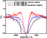 \begin{figure}
\par\includegraphics[width=8.5cm,height=7cm,clip]{plots/11856fg7.eps}
\end{figure}