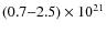 $(0.7{-}2.5)\times 10^{21}$