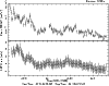 \begin{figure}
\par\includegraphics[angle=-90,width=9cm]{figures/12128f6.ps}
\end{figure}