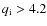 $q_{\rm i}>4.2$