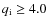 $q_{\rm
i}\geq 4.0$