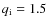 $q_{\rm i}=1.5$