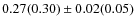 $0.27(0.30) \pm 0.02(0.05)$