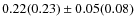 $0.22(0.23) \pm 0.05(0.08)$