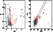 \begin{figure}
\par\begin{tabular}{cc}
\includegraphics[width=7.7cm, scale=1.0]{...
...cludegraphics[width=8.cm, scale=1.0]{0664fig6.eps}\\
\end{tabular}
\end{figure}