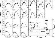 \begin{figure}
\par\includegraphics[angle=90, width=16cm]{0664fig9.eps}
\end{figure}