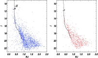 \begin{figure}
\par\includegraphics[width=17.6cm]{0664fi10.eps}
\end{figure}