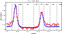 \begin{figure}
\par\includegraphics[width=8cm,clip]{11010f3.eps}
\end{figure}