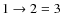 $1\rightarrow 2 = 3$