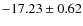 $-17.23 \pm 0.62$