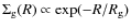 $\Sigma_{\rm g}(R)\propto {\rm exp}(-R/R_{\rm g})$