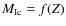 $M_{\rm Ic}=f(Z)$