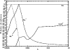 \begin{figure}
\par\includegraphics[width=9cm,clip]{11297fg7.eps}
\end{figure}