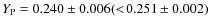 $Y_{{\rm P}} = 0.240 \pm 0.006 (<\!0.251 \pm 0.002)$