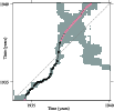 \begin{figure}
\par\includegraphics[width=9cm,clip]{Figure1.eps}
\end{figure}