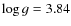 $\log g=3.84$