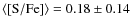 $\rm\langle[S/Fe]\rangle=0.18\pm 0.14$