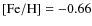 $\rm [Fe/H]=-0.66$