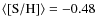 $\rm\left\langle[S/H]\right\rangle=-0.48$