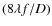 $(8\lambda f/D)$