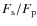 $F_{\rm s} / F_{\rm p}$