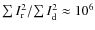 ${\sum I_{\rm r}^2}/{\sum I_{\rm d}^2} \approx 10^6$