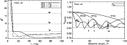 \begin{figure}
\par\mbox{\includegraphics[width=8cm]{11626a10.ps}\includegraphics[width=8cm]{11626b10.ps} }\end{figure}