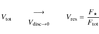 \begin{displaymath}
V_{\rm {tot}} \qquad {\longrightarrow \atop V_{\rm {disc \ri...
...row 0}}} \qquad V_{\rm {res}} = \frac{F_\star}{F_{\rm {tot}}}
\end{displaymath}