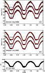 \begin{figure}
\par\includegraphics[width=8cm,clip]{11918fg2.eps}
\end{figure}