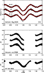 \begin{figure}
\par\includegraphics[width=8cm,clip]{11918fg3.eps}
\end{figure}