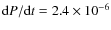 ${{\rm d}P}/{{\rm d}t} = 2.4 \times 10^{-6}$