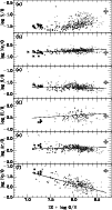 \begin{figure}
\par\includegraphics[width=8.8cm,clip]{11965f10.ps}
\end{figure}