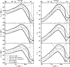 \begin{figure}
\par\includegraphics[width=12cm,clip]{11983fg9.eps}
\end{figure}