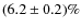 $(6.2\pm0.2)\%$