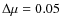 $\Delta \mu =0.05$