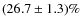 $(26.7\pm1.3)\%$